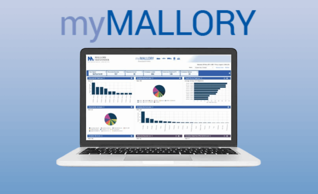 myMALLORY: Your Gateway to Intelligent Supply Chain Management